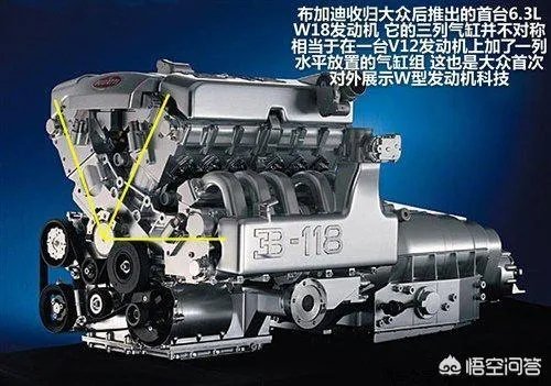 F1赛车和超级跑车，哪个更快？为什么？