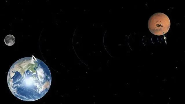 中国启动火星探测计划有哪些意义?
