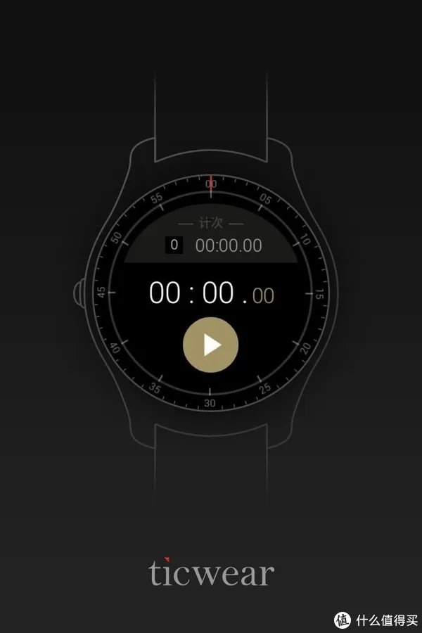 从开始到现在,浅谈TicWatch 2 智能手表的体验感受