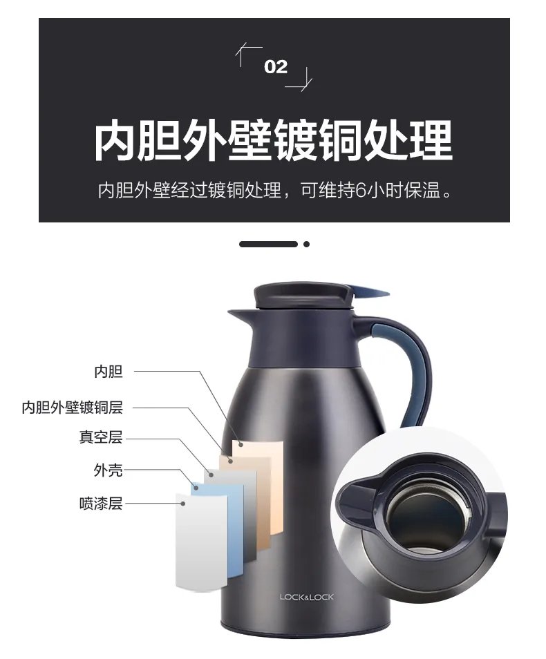 咖啡壶种类大全