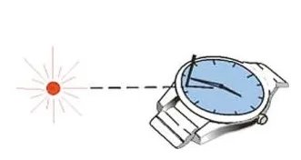 辨别方向的方法100种