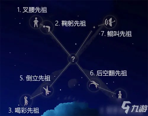 《光遇》霞谷先祖分布在哪 霞谷全先祖分布位置汇总