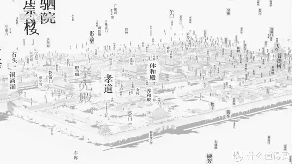 10部故宫历史纪录片,让你看见看不见的紫禁城,了解那个真实的故宫!