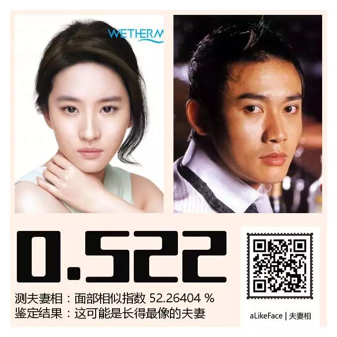 测夫妻相的在线测试，测试一下夫妻相