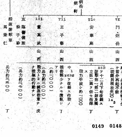 晋绥军 它是什么军队 为什么叫晋绥军