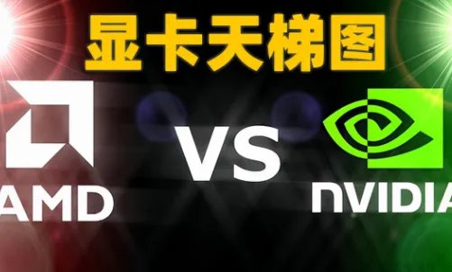 显卡排行榜天梯图2022