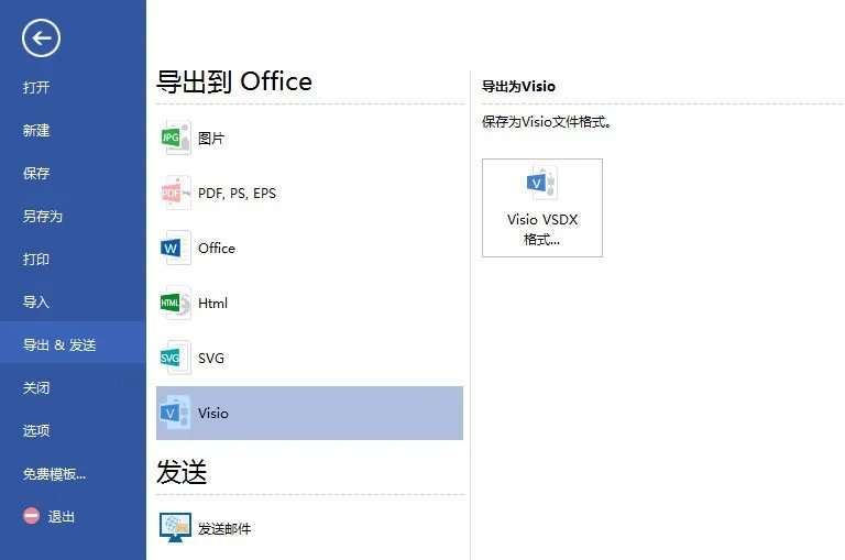 office visio这软件都能干什么?