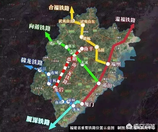 为什么福建没有铁路局?