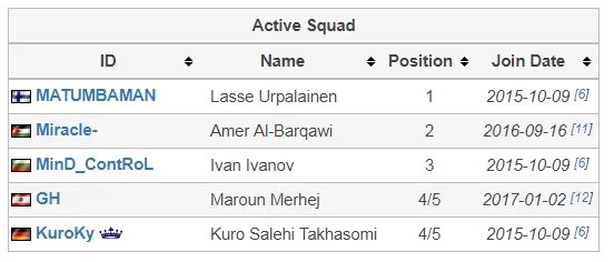 liquid战队哪个国家