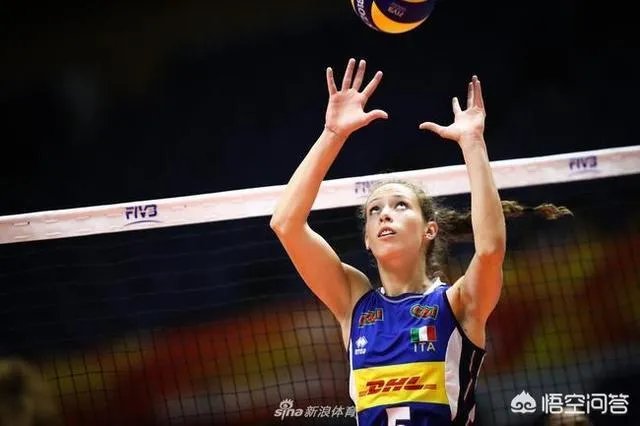 新浪评女排世锦赛最佳阵容,朱婷上榜意大利五人,你认为公不公平?