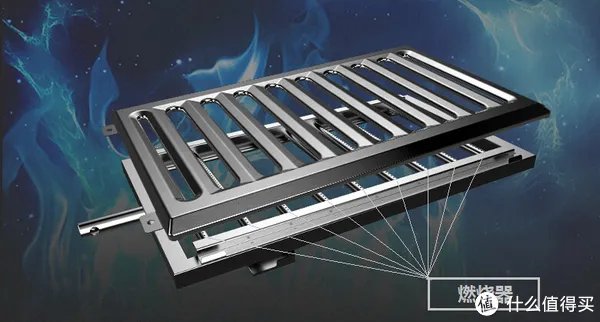 木炭烧烤炉、燃气烧烤炉、电烧烤炉,哪个才是专业烧烤人士的最爱?