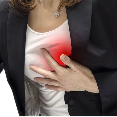 右胸疼痛是什么原因?