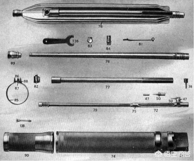 刘易斯机枪采用的什么原理,是水冷原理吗?