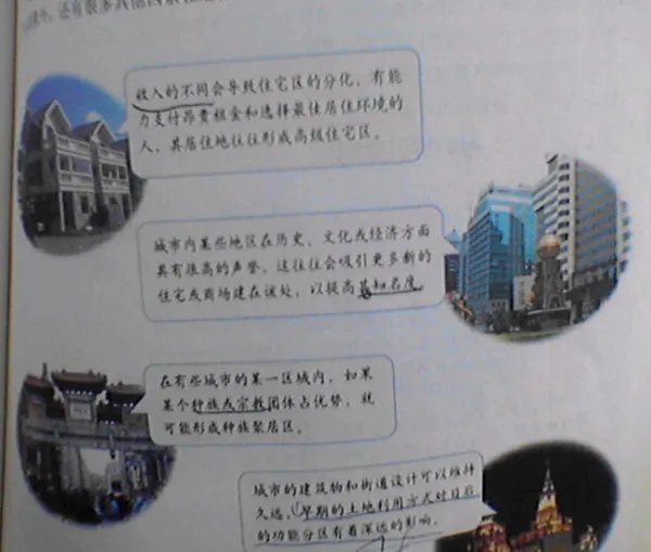 城市内部空间结构变化的因素