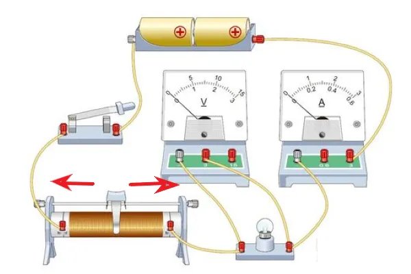 如何测量小灯泡的电功率