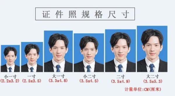 大一寸照片尺寸多大？