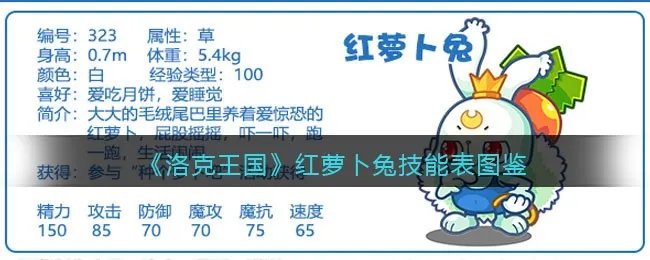 《洛克王国》红萝卜兔技能表图鉴