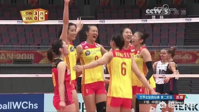 新浪评女排世锦赛最佳阵容,朱婷上榜意大利五人,你认为公不公平?