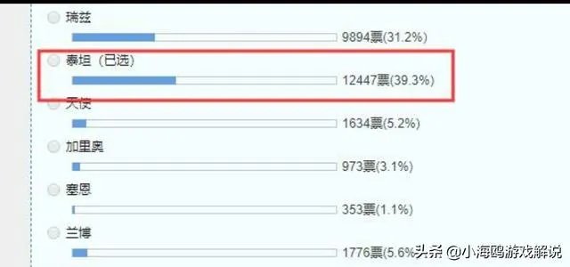 Doinb官宣S9皮肤，FPX这下赚大了，LPL玩家却吐槽：托儿索要成灾，你有何看法？