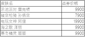 《英雄联盟》2023JDG夺冠精选限定皮肤详情