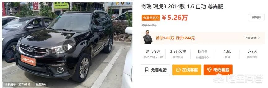 SUV二手车买那些比较好