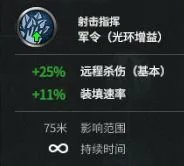 《三国全面战争》新武将合集技能资料整理及武将分析