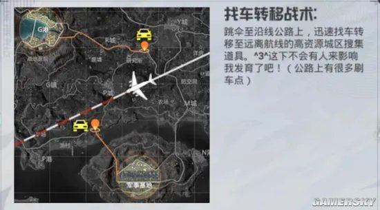 《和平精英》上分必备攻略 全地图资源分析与汇总