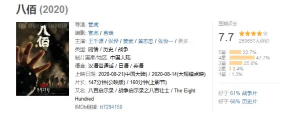 八佰电影豆瓣评分多少?