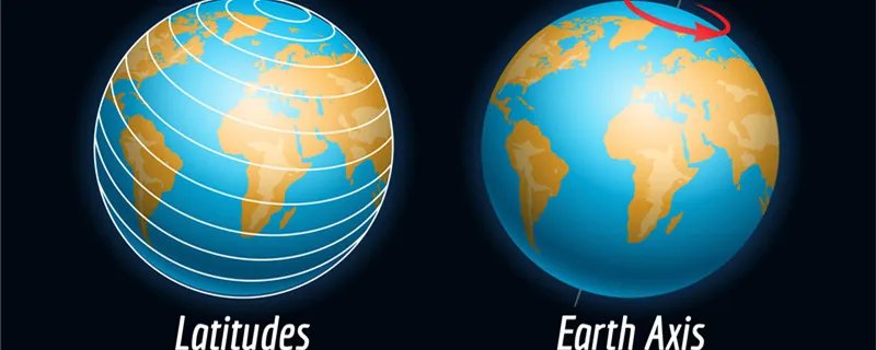 南北半球分界线是什么 南北半球分界线是什么此界线以北为什么以南为什么