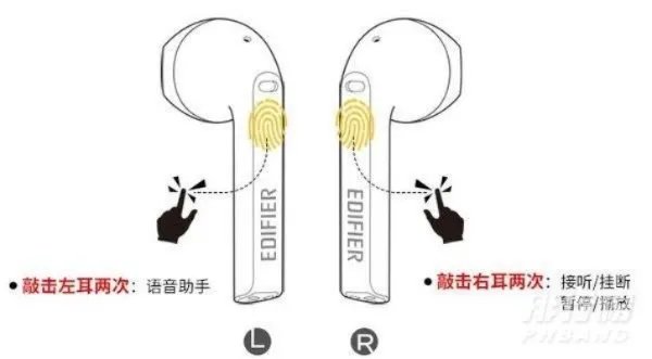 漫步者lollipods使用教程_漫步者lollipods使用说明