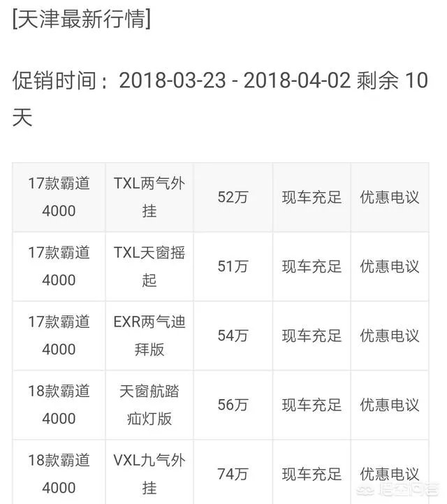 丰田霸道4000高配最新报价多少钱？