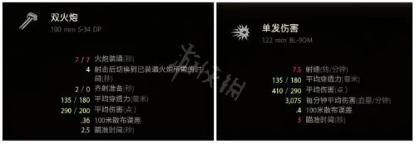 《坦克世界》钢铁猎手怎么玩?钢铁猎手玩法攻略