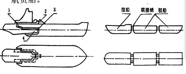 驳船  是什么意思