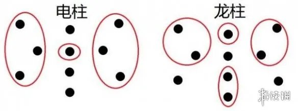 《宝可梦剑盾》冠之雪原剧情怎么样？DLC冠之雪原流程攻略