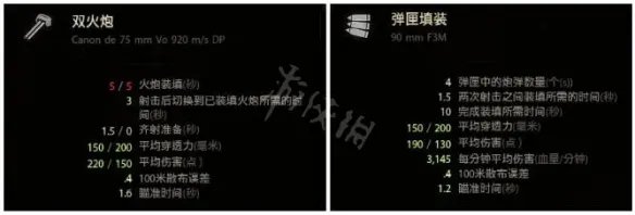 《坦克世界》钢铁猎手怎么玩?钢铁猎手玩法攻略