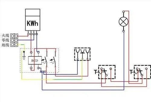 怎么分火线零线和地线