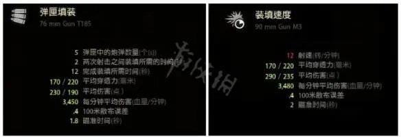 《坦克世界》钢铁猎手怎么玩?钢铁猎手玩法攻略