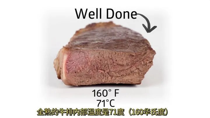 怎么判断牛排几分熟 牛排几分熟怎么看