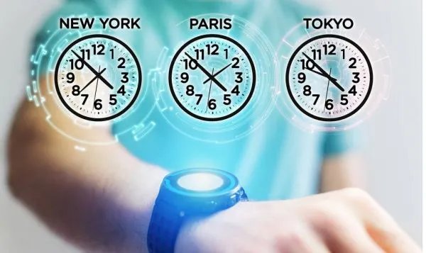 雅加达时差与中国时差