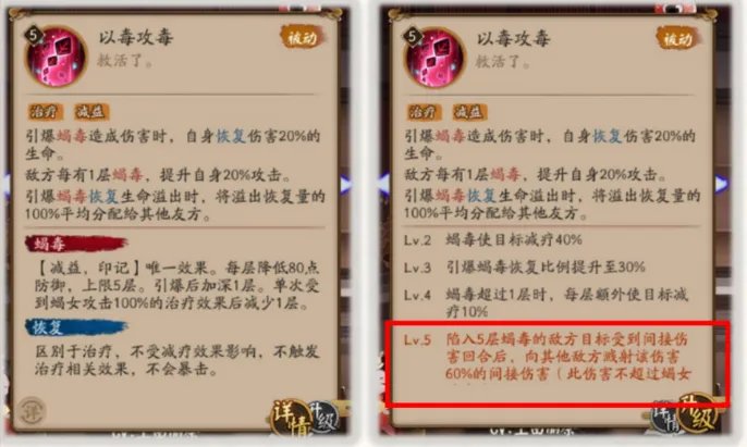 《阴阳师》麒麟蝎女献祭流阵容攻略