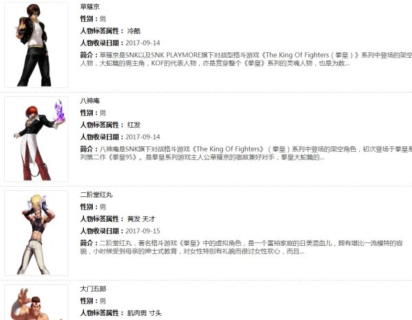 拳皇所有人物介绍，和人物的关系（带图）