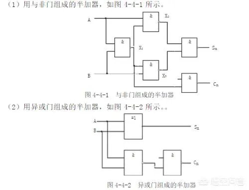 会议表决器如何使用？
