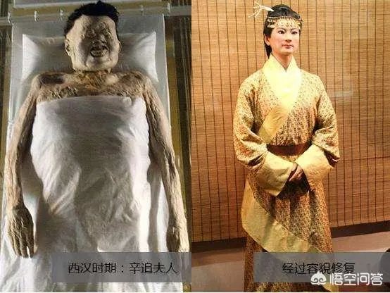 马王堆女尸为什么能千年不腐？
