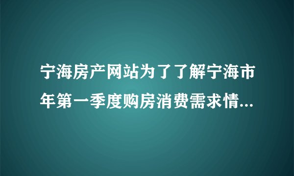 宁海房产网站为了了解宁海市年第一季度购房消费需求情况,随机调查了位有购房需求的人,图和图是根据调查结果制作的两幅尚不完全的统计图.已知价格范围的人数是价格范围人数的倍,请根据统计图中提供的信息回答下列问题:被调查人员中,选择价格范围的人数为_________.补全条形统计图和扇形统计图;购房群体中所占比例最大的人群可接受的价位范围是_________.(填字母代号)如果年第一季度该市所有的有购房需求的人数为人,试估计这些有购房需求的人中可接受元平方米以上的人数是_________人.
