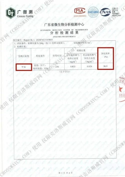 拒绝“回南天”的潮湿，克洛斯威为你支招！