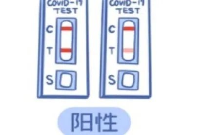 如何知道自己是不是新冠阳了