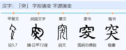 一只狗从洞里跑出来打一个字?