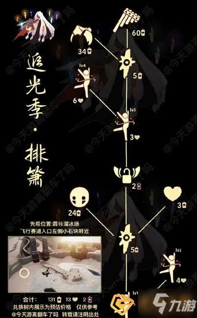 《光遇》2021年5月6日复刻先祖一览 5月6日复刻先祖是谁