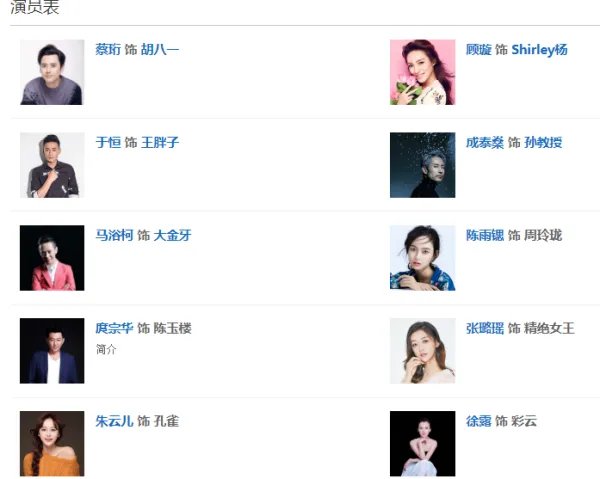 电视剧《云南虫谷》主演都是谁?