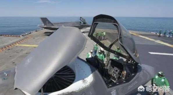 头盔显示器是什么？我国有这个东西吗？